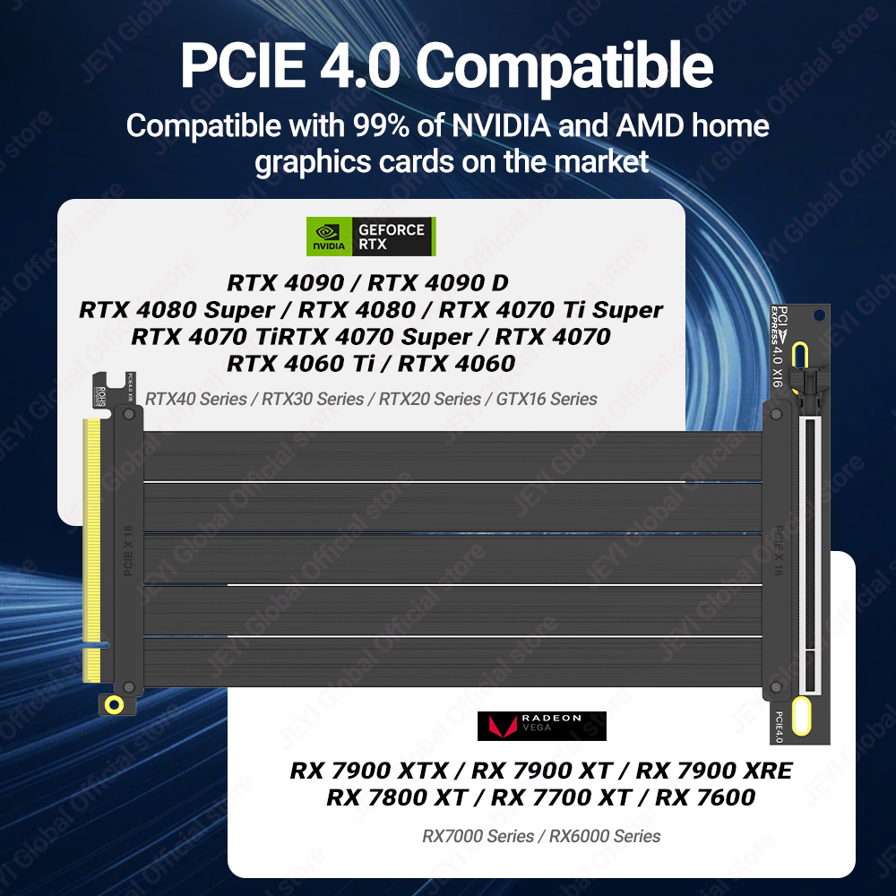 Кабель-удлинитель JEYI PCIe 4. – обзор и цена Pcie 4.0 X16 Riser Cable 90 Degree